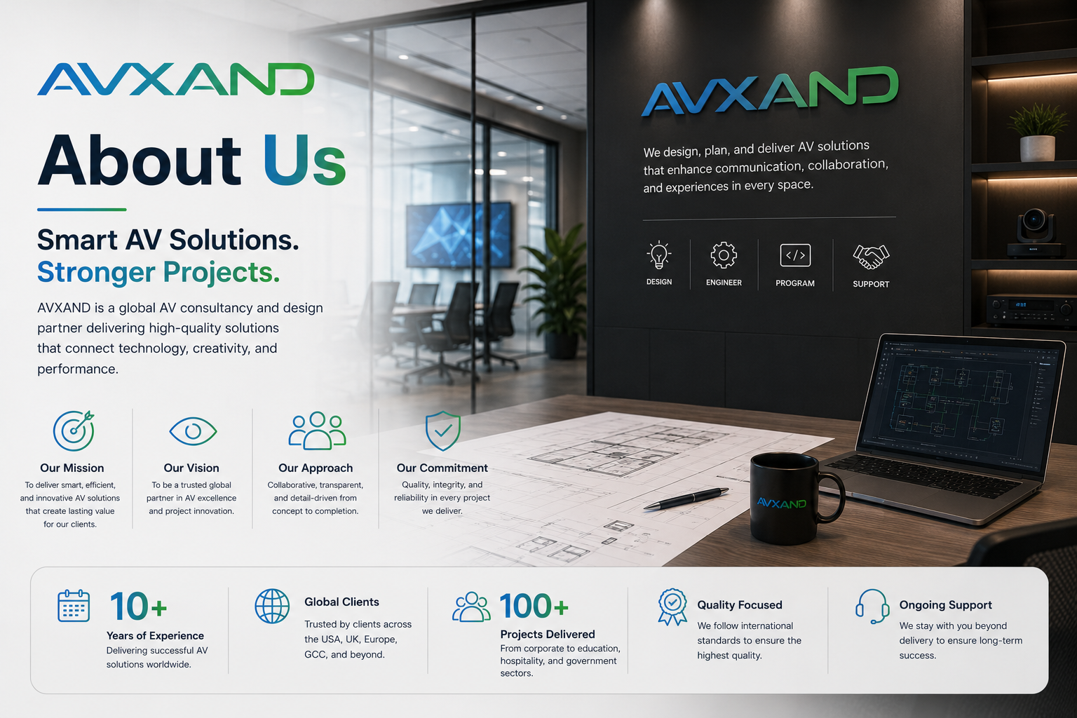 AV & ELV Solutions