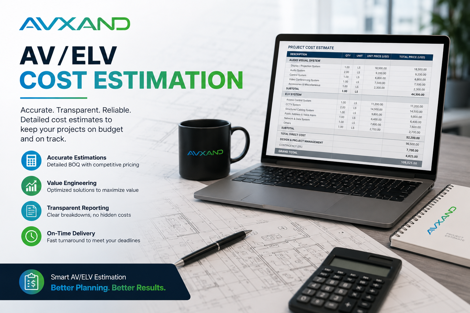 cost estimation image